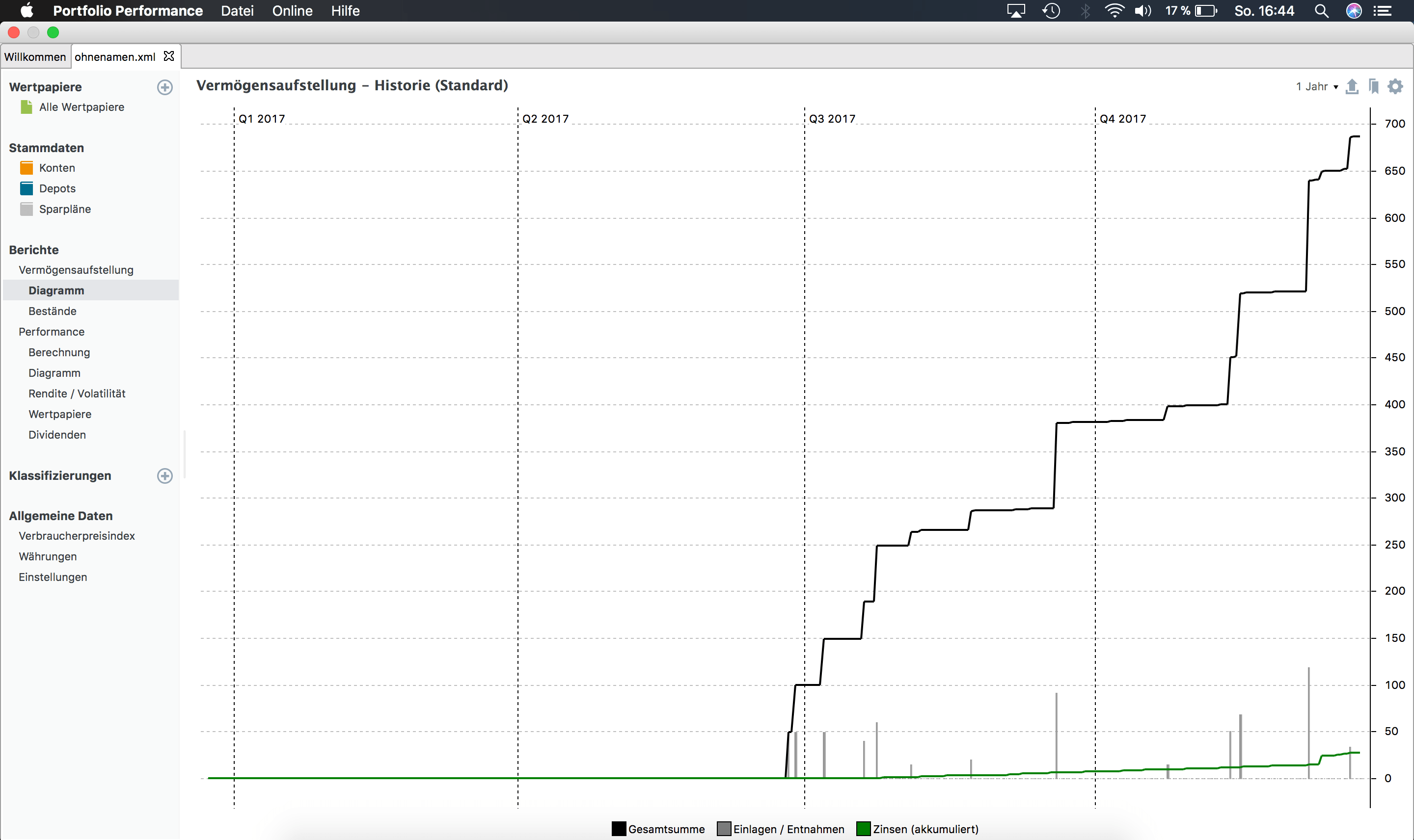 Mintos-Portfolio in PortfolioPerformance